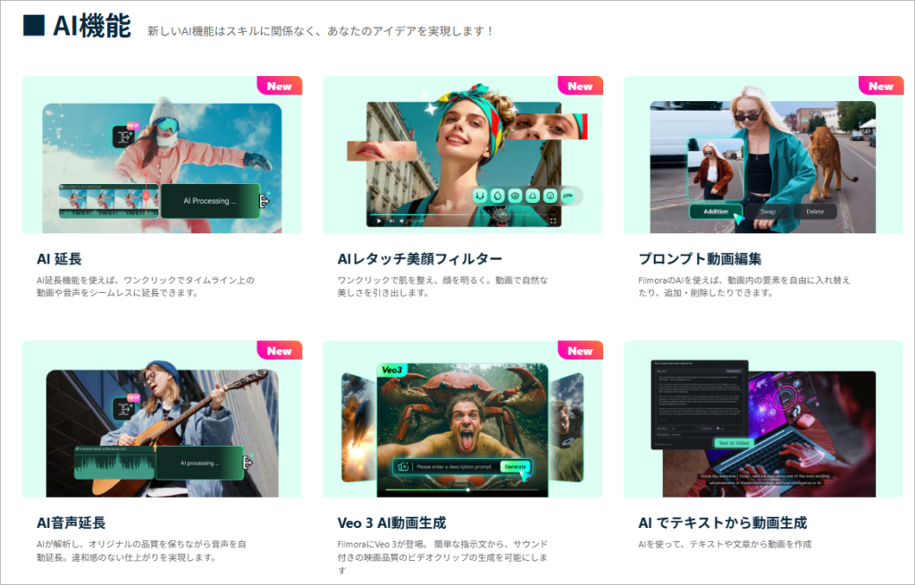 Filmora15の使い方